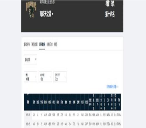 孫興慜與凱,英超黄金拍,合璧狂揽进,OD体育官网,OD体育直播,体育赛事直播,足球直播