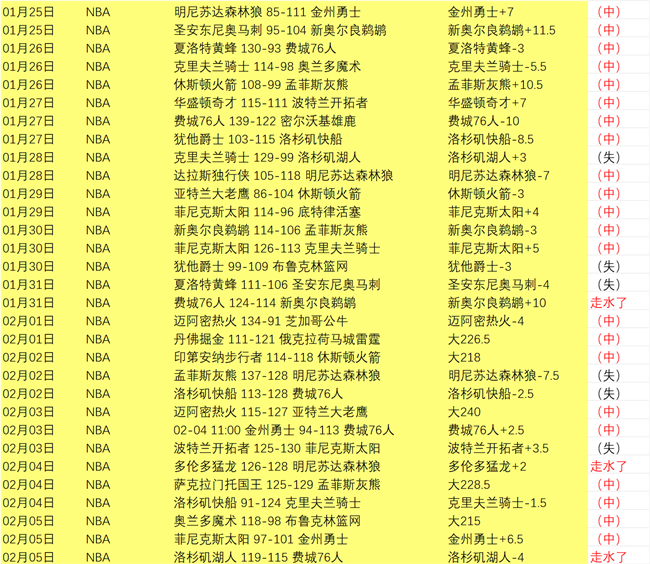 三亚上演,一苇渡江,真实场景再,OD体育官网,OD体育直播,体育赛事直播,足球直播