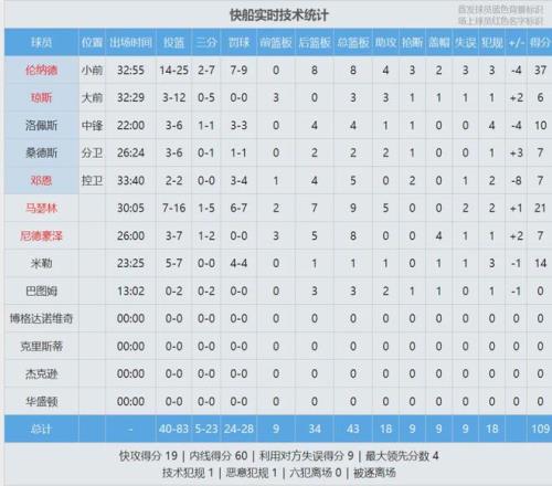 大连英博队,宣布马莱莱,加盟,OD体育官网,OD体育直播,体育赛事直播,足球直播