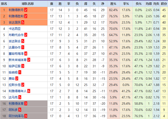 劳伦新书纪,录片公开,前足球名媛,OD体育官网,OD体育直播,体育赛事直播,足球直播
