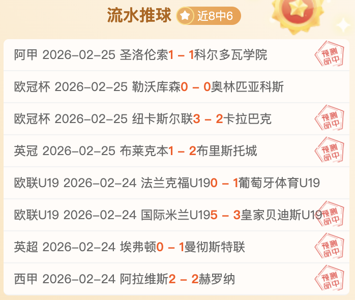 霍芬海姆,圣保利德甲,分析预测,OD体育官网,OD体育直播,体育赛事直播,足球直播