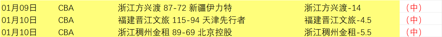 达曼协作大,乐透期号专,家推荐,OD体育官网,OD体育直播,体育赛事直播,足球直播
