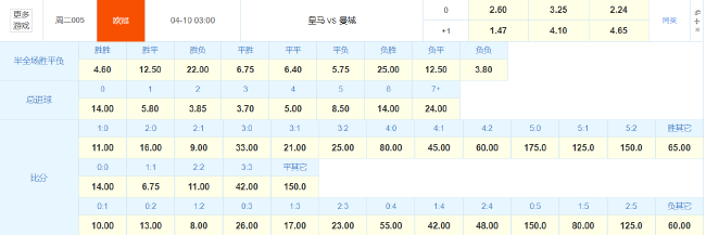 日财经速览,非农数据疲,软助力金价,od体育官网,od体育App,od体育直播,od体育下载,od体育娱乐