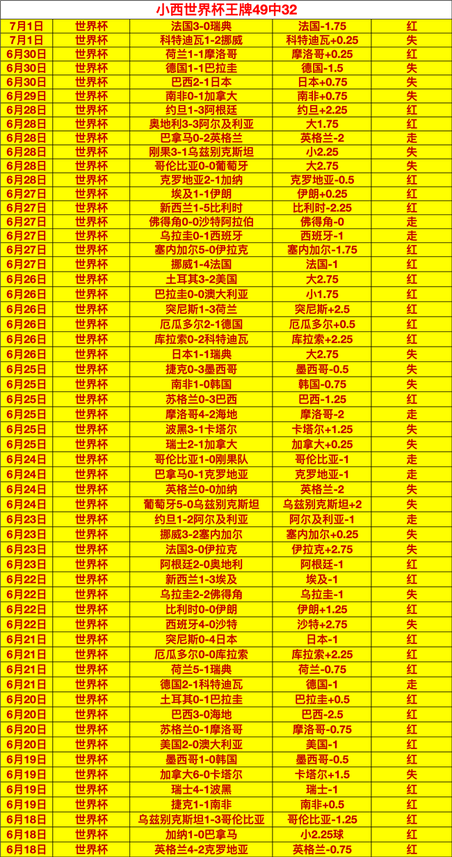 腾讯电竞财报：收入翻倍，合作前景广阔