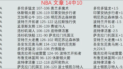 梅西37岁赛季饱受伤病侵袭，百日休整，世界杯征程恐生变数？