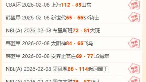 沙佩科恩斯力保分级，科林蒂安客场力争胜利