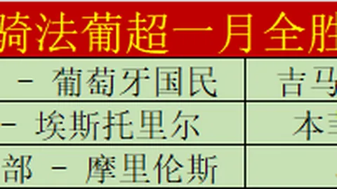 昨日激战6胜4平1负，净赚3金！这场赢家盛宴，谁将成为最后的痛点？