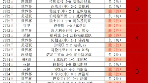体育 151030